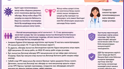 Қыздарды адам папилломавирусына қарсы вакцинациялау (HPV)
