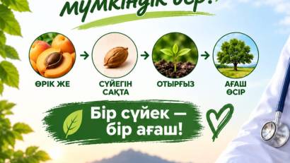Медицинские сотрудники КГП на ПХВ «Поликлиника города Сатпаев» поддержали экологическую инициативу!